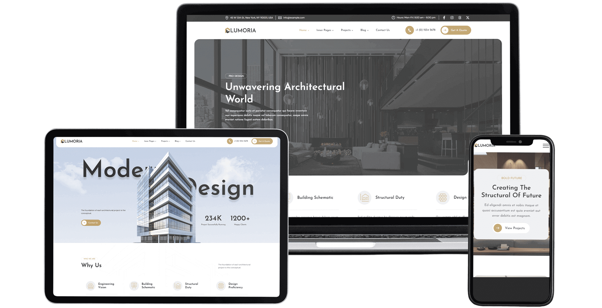 Responsive devices 3